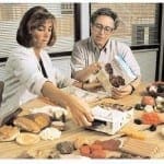Nutritionist Nutritionist